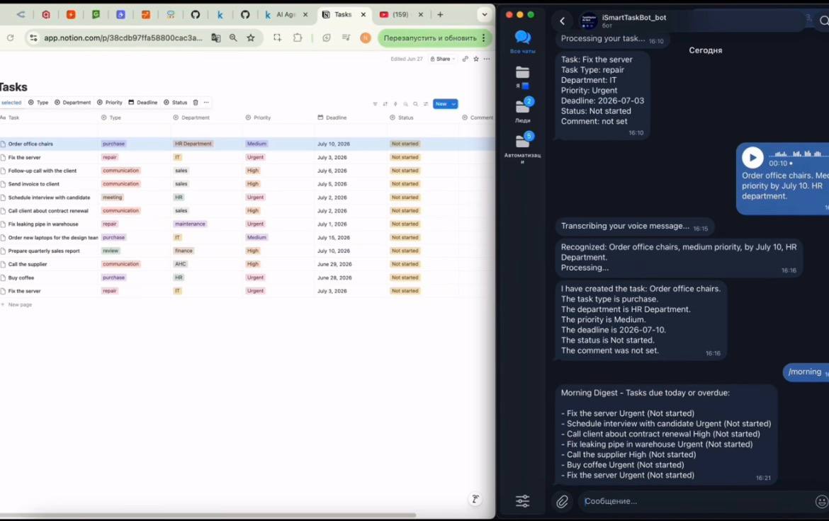 TaskMaster: доска задач в Notion и бот в Telegram